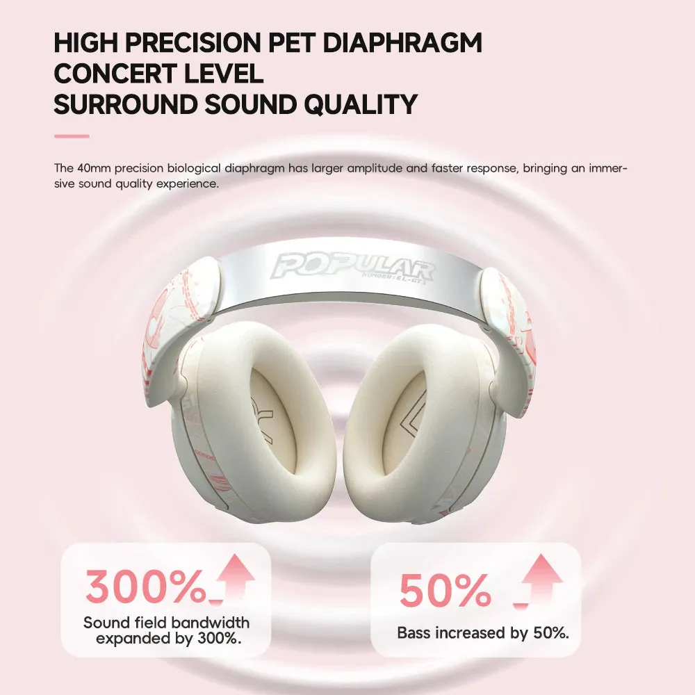 2024 Hand Painted ANC Wireless Headphones Over Ear Active Noise Cancelling Bluetooth 5.4 Headset Deep Bass with Microphones