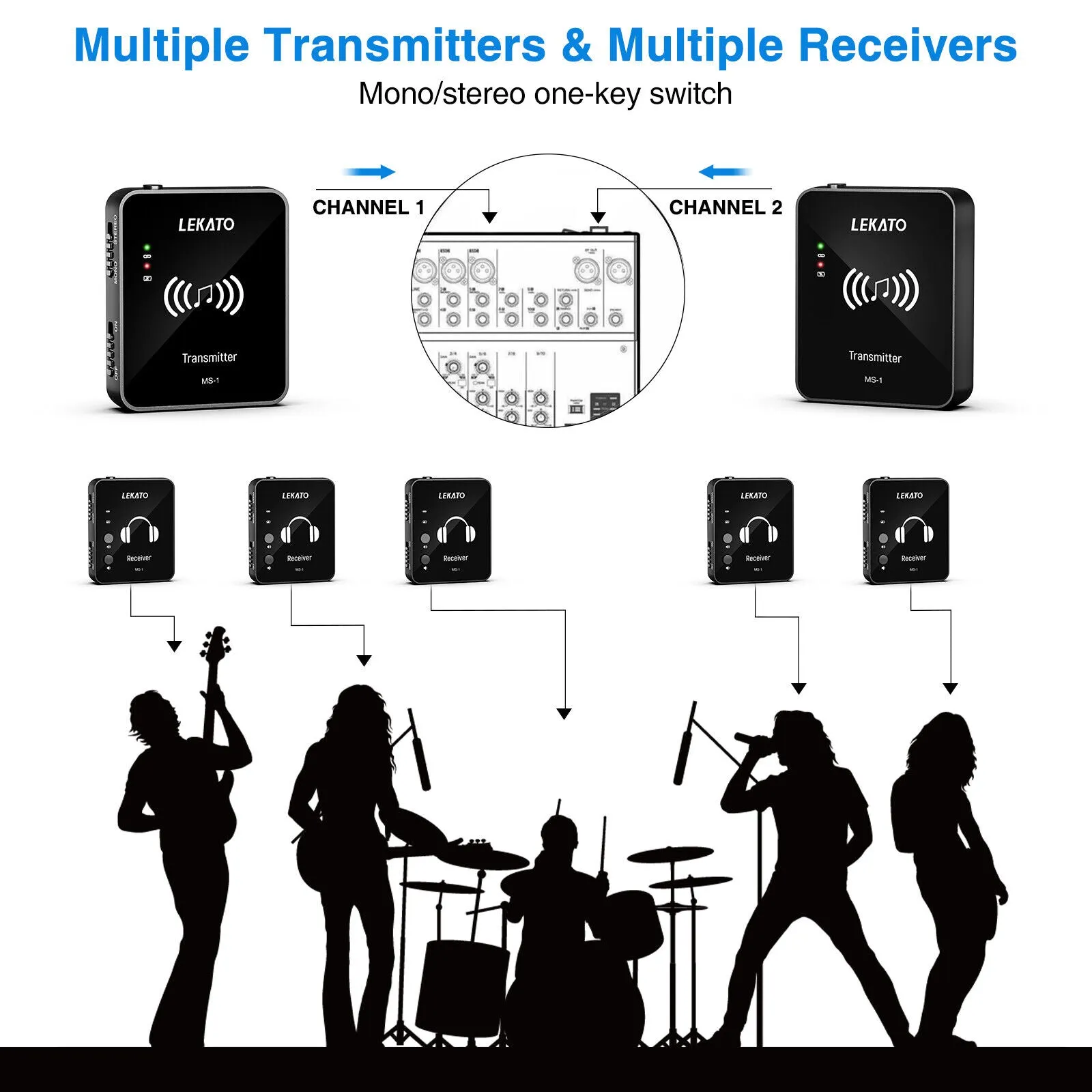 LEKATO MS-1 Wireless in-Ear Monitor System