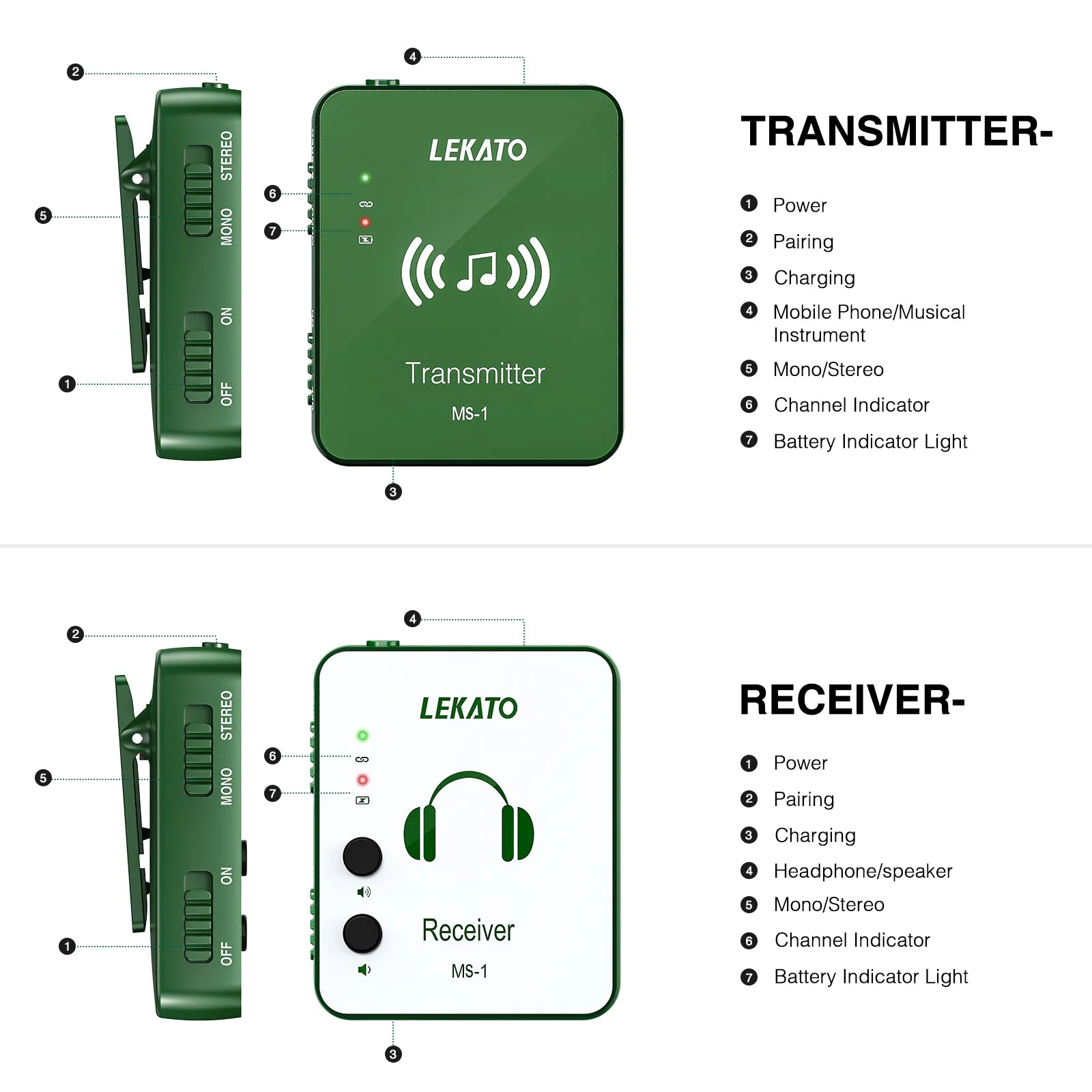 LEKATO MS-1 Wireless in-Ear Monitor System