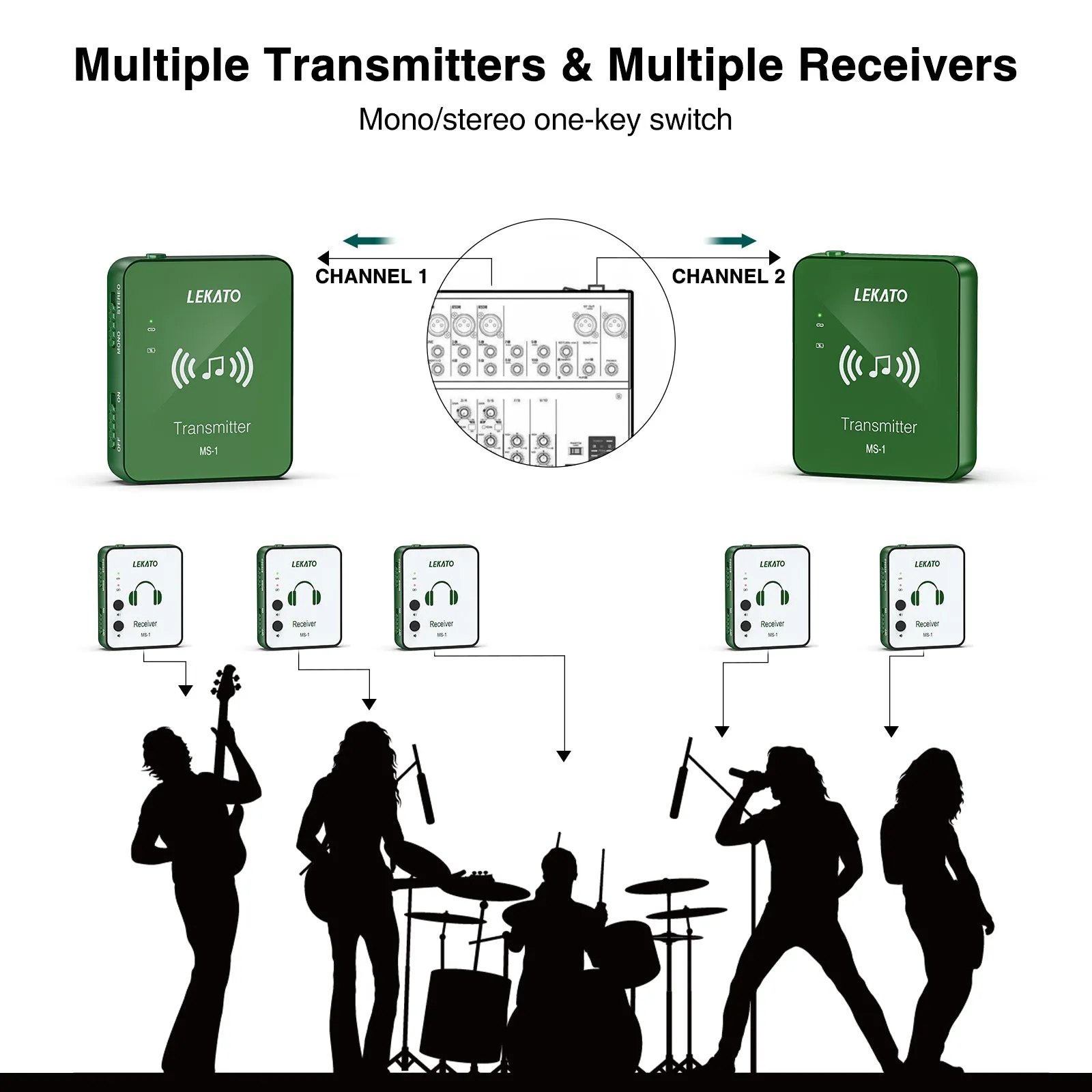 LEKATO MS-1 Wireless in-Ear Monitor System