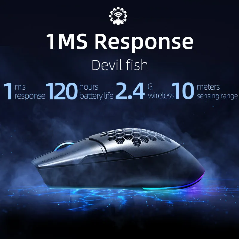 M8 Gaming Mouse