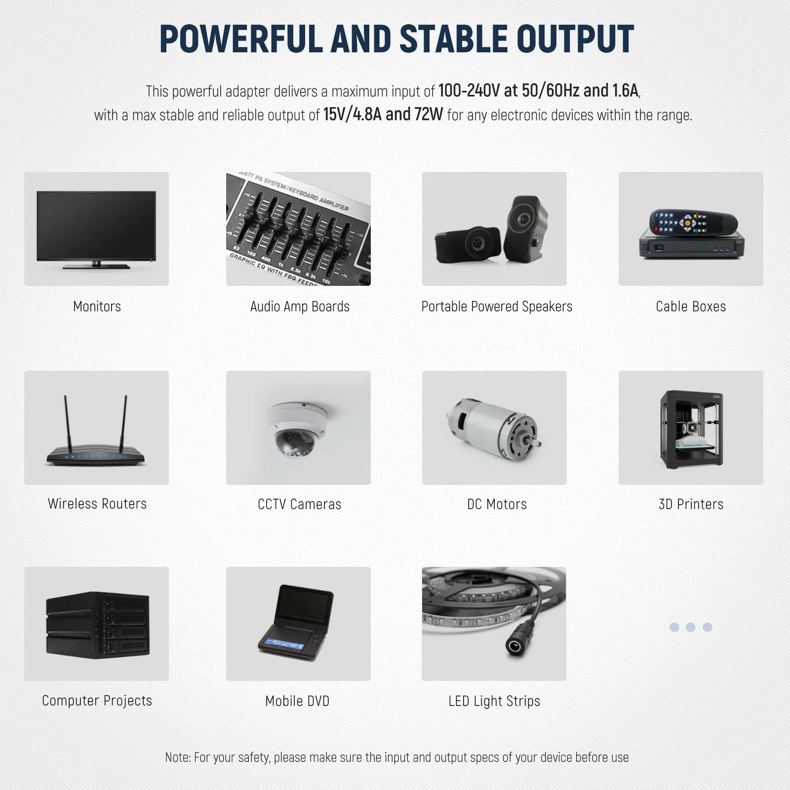 NEEWER 15V 4.8A 72W Power Supply