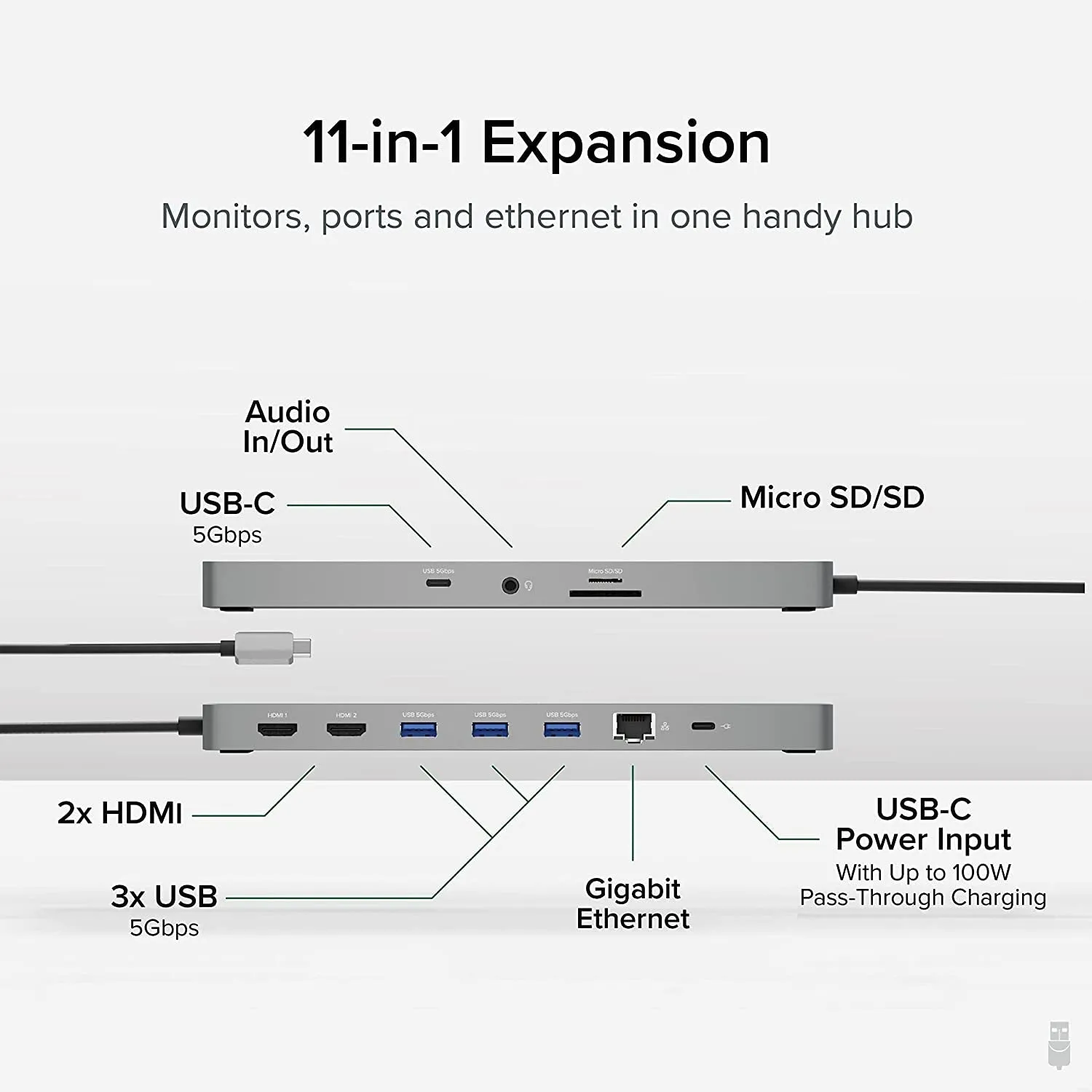 Plugable 11-In-1 USB-C Hub 100W USB-C Pass-Through, Laptop Docking Station Dual Monitor with 4K 60Hz HDMI, Compatible with Thunderbolt 4/3, USB-C Windows, Chromebooks, 1X USB-C, 3X USB, SD, Ethernet