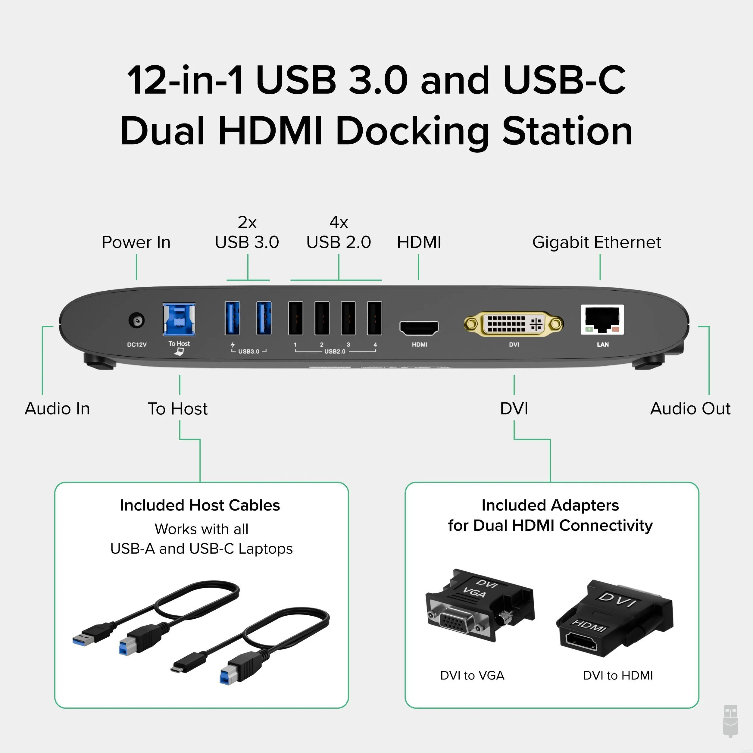 Plugable Universal Dual HDMI Monitor Docking Station for Dell, HP, Lenovo, Macbook