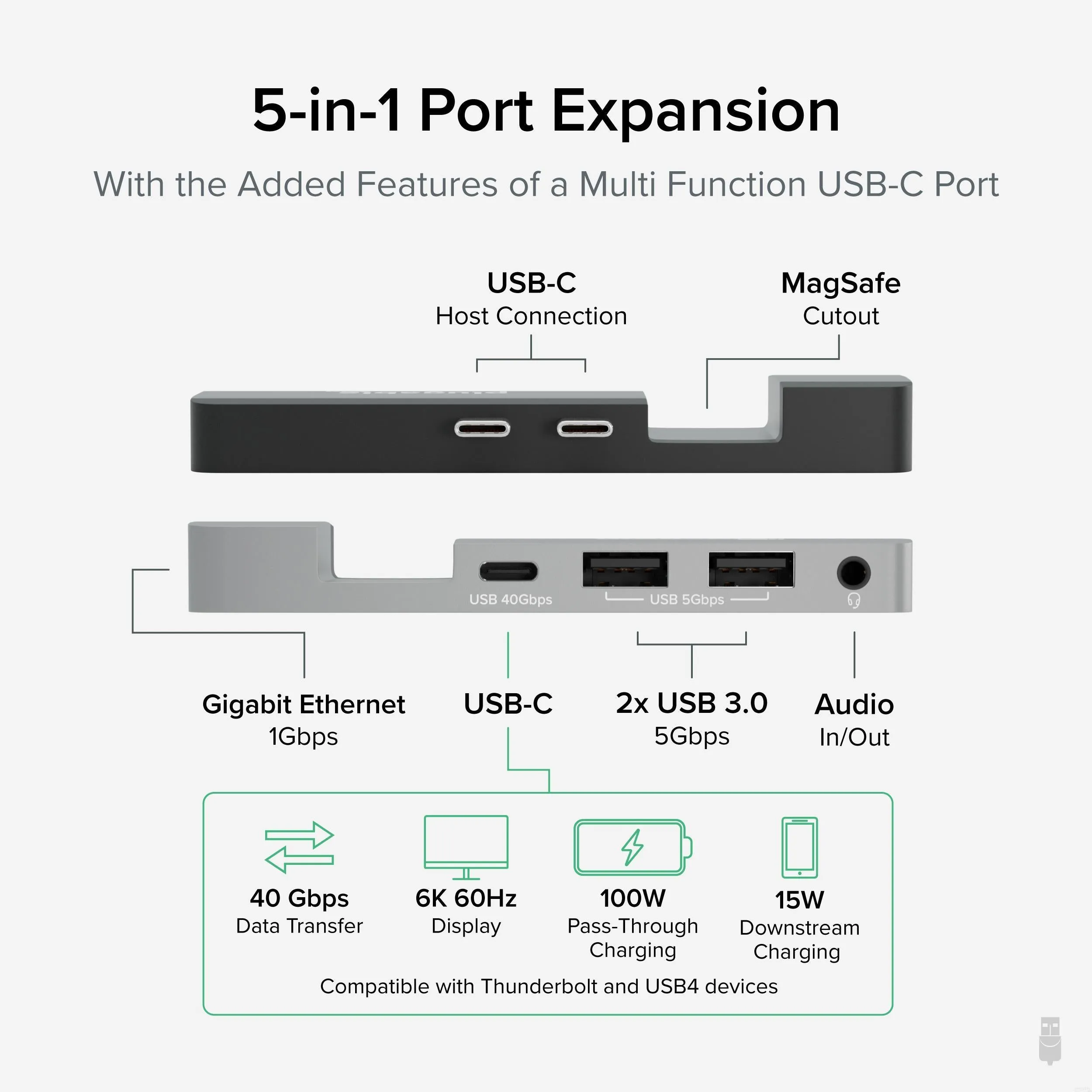 Plugable USB-C 5-in-1 Hub Designed for Apple MagSafe