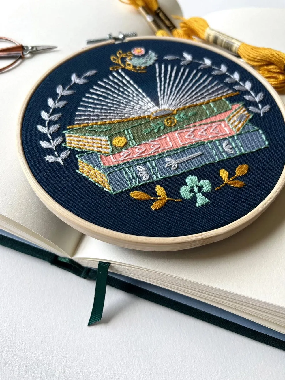 Rikrack Embroidery Kit Reader