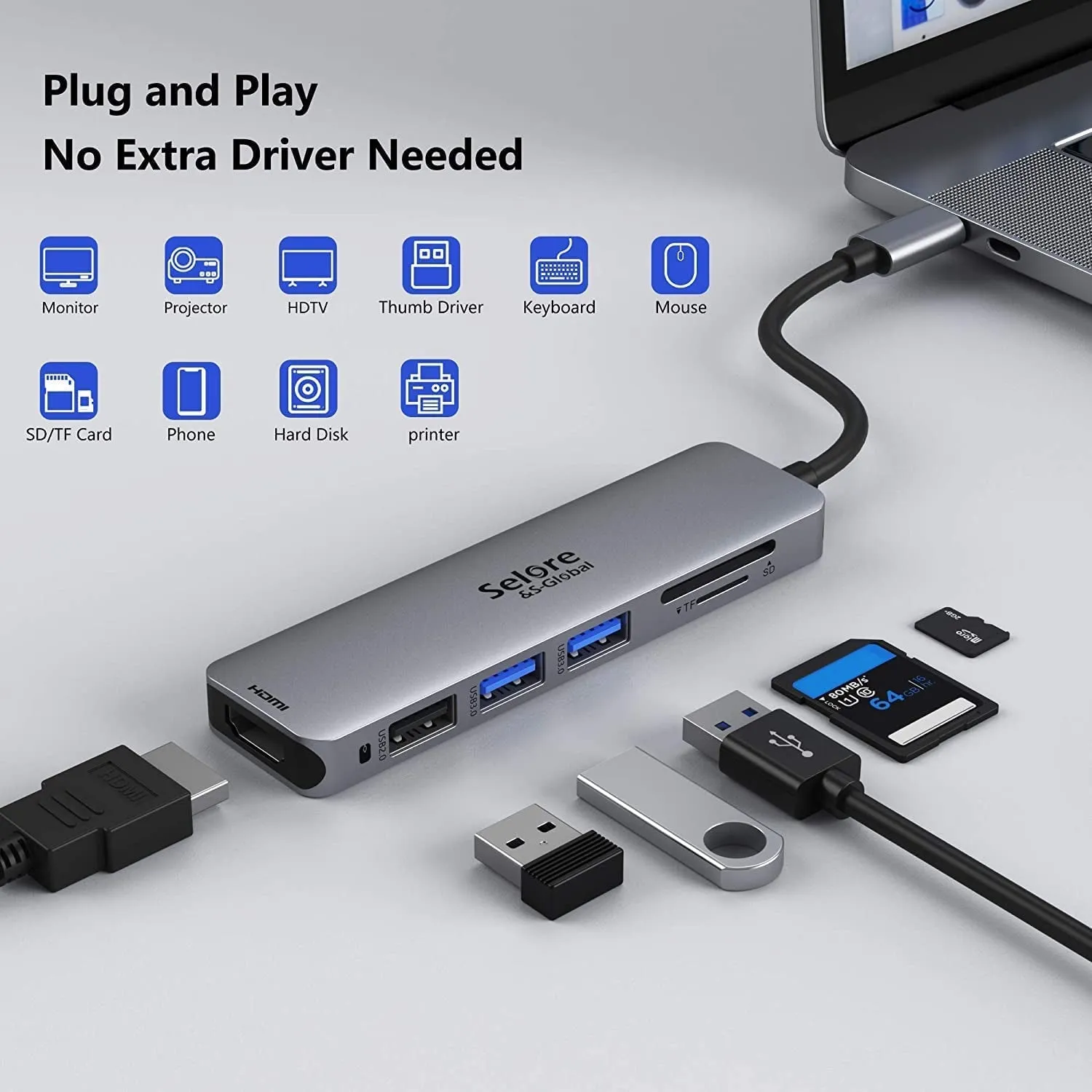 USB C Hub 6 in 1 USB C Adapter to HDMI 4K, USB 3.0 Ports, SD/TF Card Reader USB C Docking Station Dock for Macbook Air/Pro Chromebook Surface HP