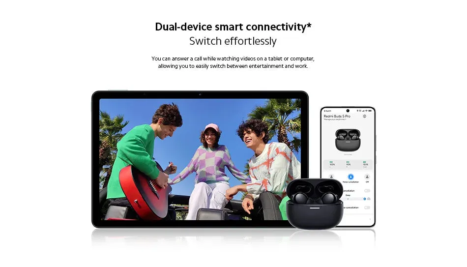 [World Premiere] Global Version Xiaomi Redmi Buds 5 Pro Up to 52dB Active Noise Cancellation 38 Hours Long Battery